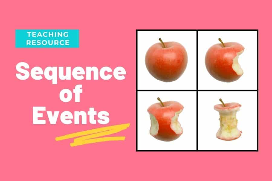 Teaching Sequence of Events to Elementary Grade Students (with Slides)